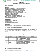 Scottish Forestry Senior Operations Group (SOG) notes - 23 May 2024